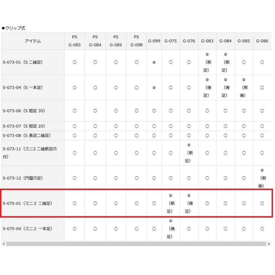 シングル2点 DAIWA（ダイワ） GINKAKU ミニ2 二継足(クリップ式) S-075-01
