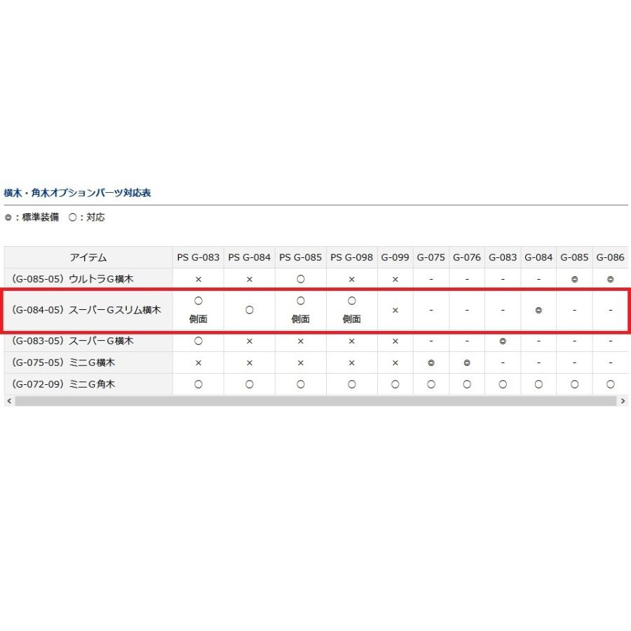 DAIWA（ダイワ） GINKAKU スーパーGINKAKUスリム横木 G-084-05