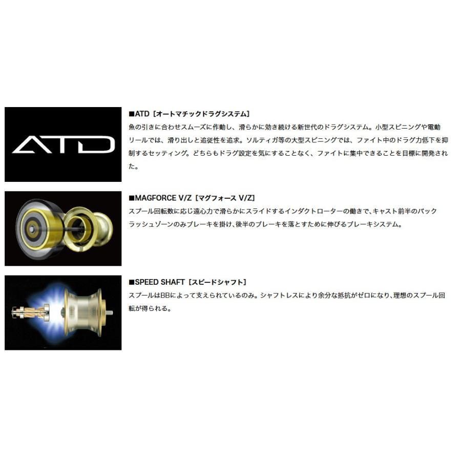 DAIWA（ダイワ） 18リョウガ1520H 右ハンドル : フィッシング相模屋