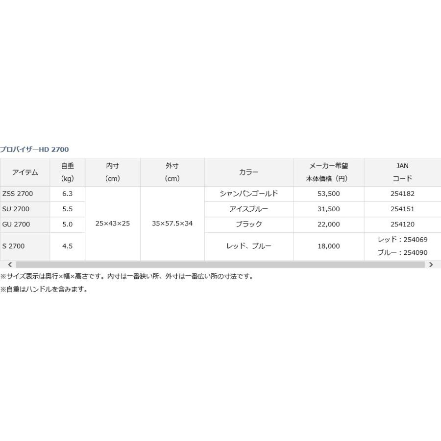 DAIWA（ダイワ） クーラーボックス 27L プロバイザーHD S2700 ブルー