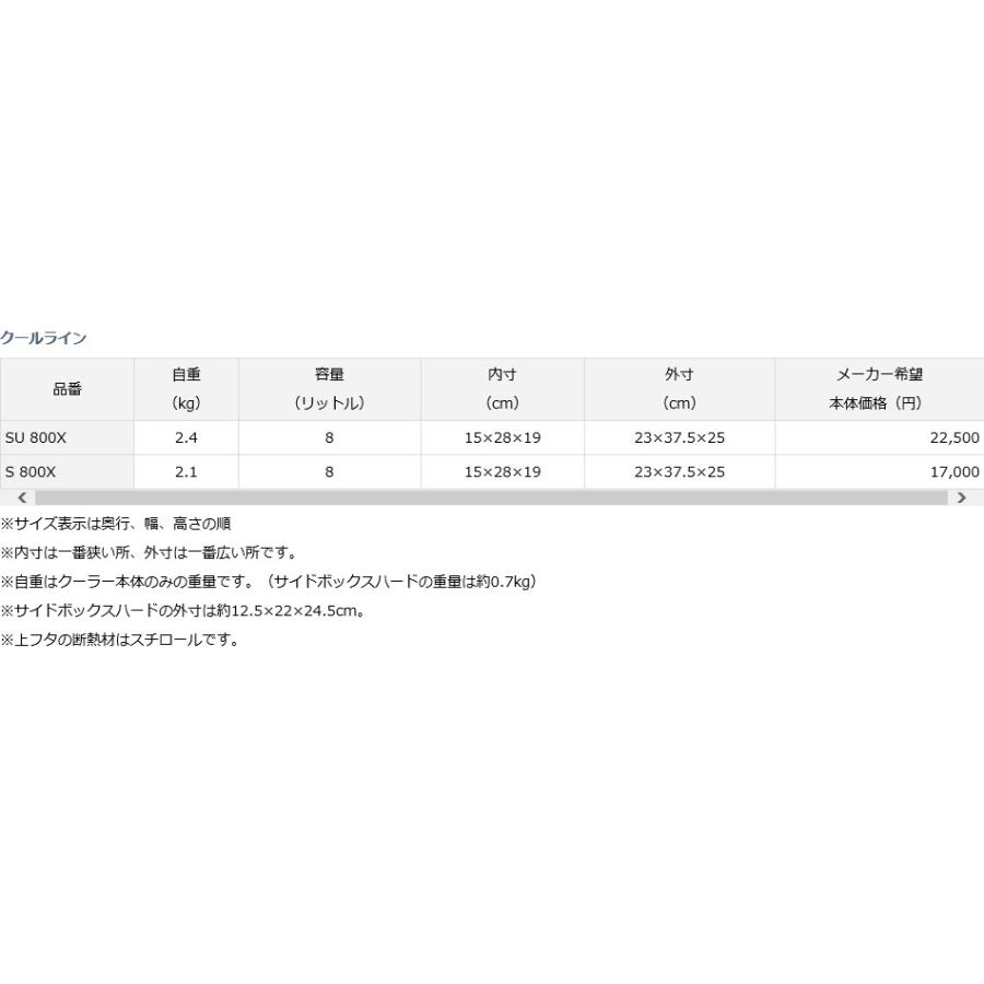 DAIWA(釣り) ダイワ クーラーボックス 8L クールライン SU800X DAIWA(釣り) ダイワ クーラーボックス 8L クールライン SU800X