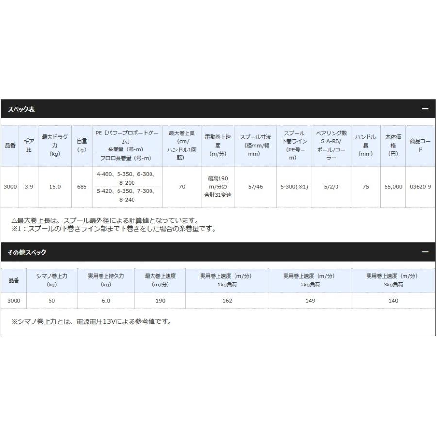 シマノ（SHIMANO） プレイズ3000 【16モデル】『糸を同時購入で糸巻き