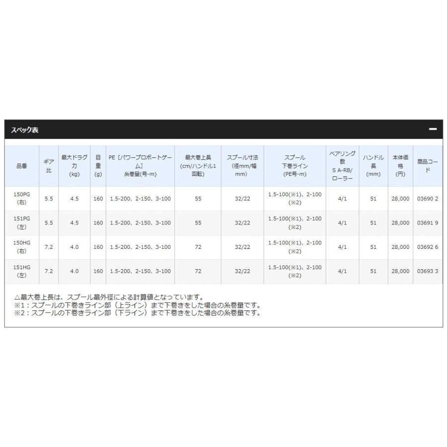 シマノ 17スティーレSS 151PG 左ハンドル 『糸を同時購入で糸巻き代が