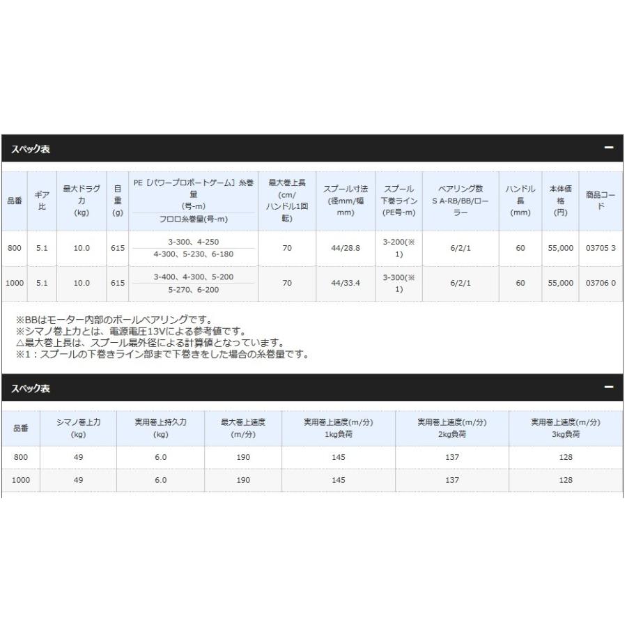 シマノ（SHIMANO） プレイズ1000 【17モデル】『糸を同時購入で糸巻き