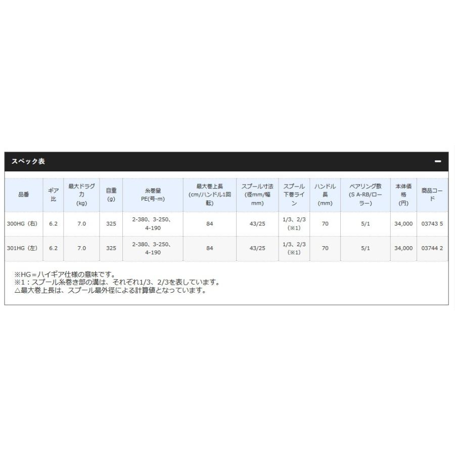 シマノ 17グラップラー 300HG 右ハンドル 『糸を同時購入で シマノ 17グラップラー 300HG 右ハンドル 『糸を同時購入で