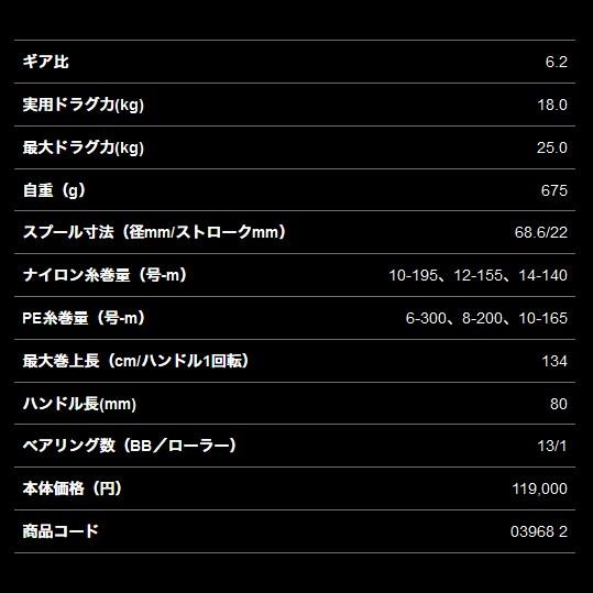 シマノ（SHIMANO） 19ステラSW14000XG : フィッシング相模屋Yahoo!店