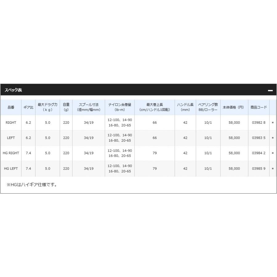シマノ（SHIMANO） 19アンタレス RIGHT 右ハンドル 淡水専用ベイト