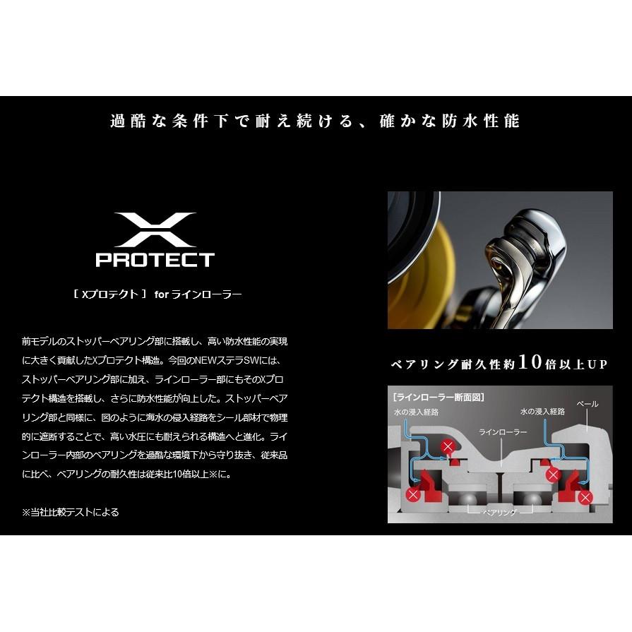 シマノ（SHIMANO） 20ステラSW6000HG : フィッシング相模屋Yahoo!店