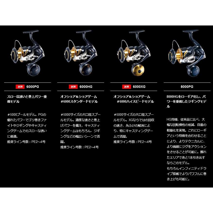 シマノ（SHIMANO） 20ステラSW6000HG : フィッシング相模屋Yahoo!店