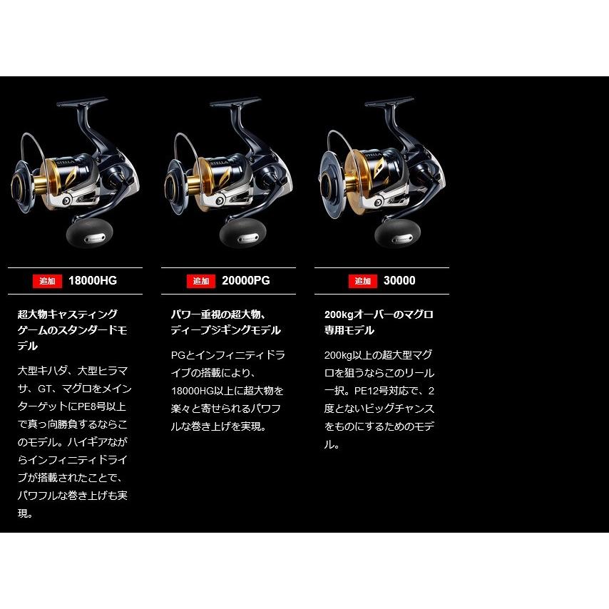 シマノ（SHIMANO） 20ステラSW18000HG : フィッシング相模屋Yahoo!店