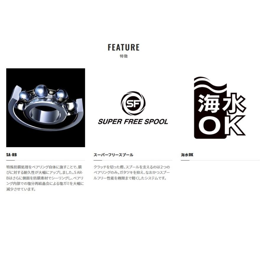 シマノ（SHIMANO） 21カルカッタコンクエスト 201HG（左ハンドル