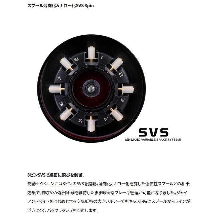 シマノ（SHIMANO） 21スコーピオンMD 300XG （右ハンドル
