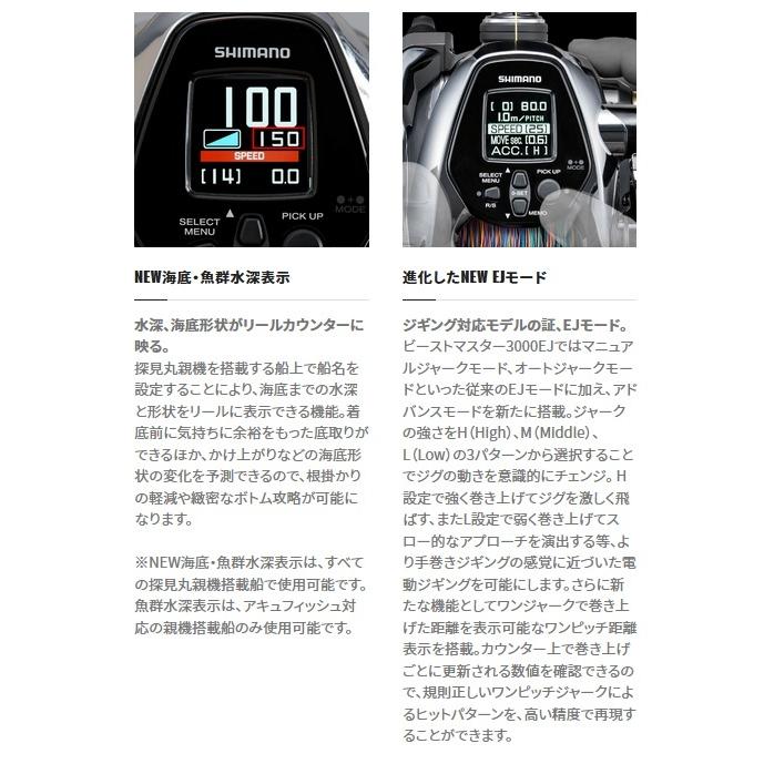シマノ ビーストマスター3000EJ 【21モデル】『糸を同時購入で シマノ ビーストマスター3000EJ 【21モデル】『糸を同時購入で