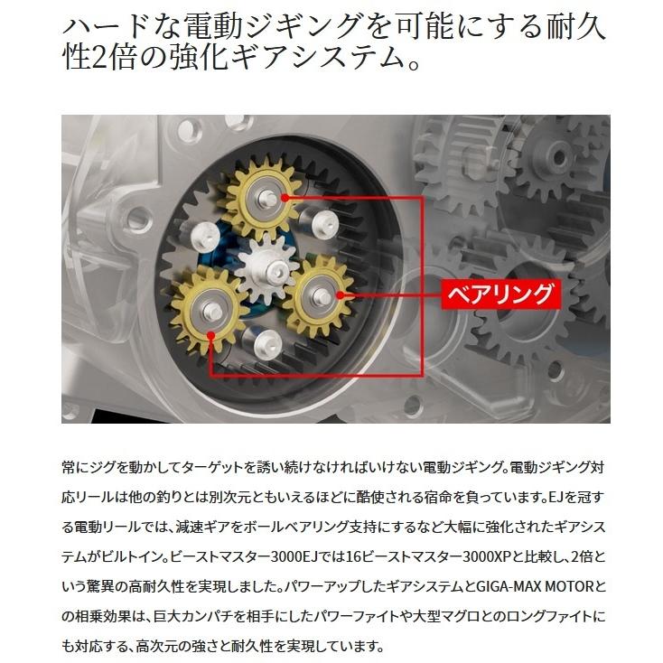 シマノ（SHIMANO） ビーストマスター3000EJ 【21モデル】『糸を同時