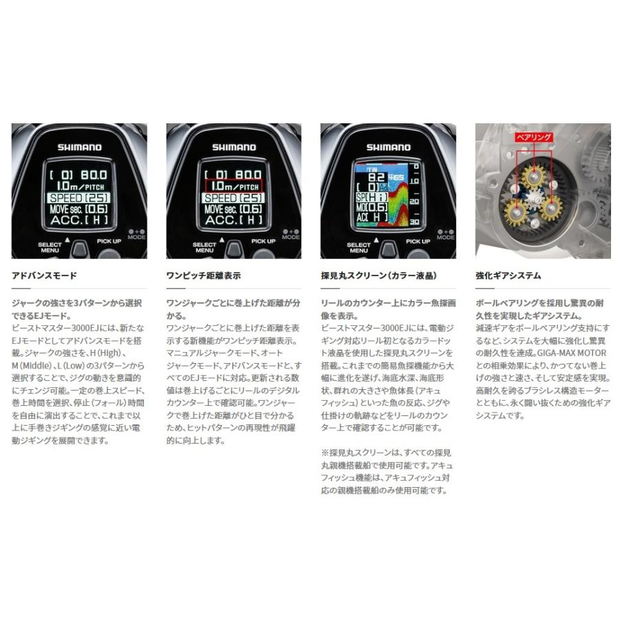 シマノ ビーストマスター3000EJ 【21モデル】『糸を同時購入で シマノ ビーストマスター3000EJ 【21モデル】『糸を同時購入で