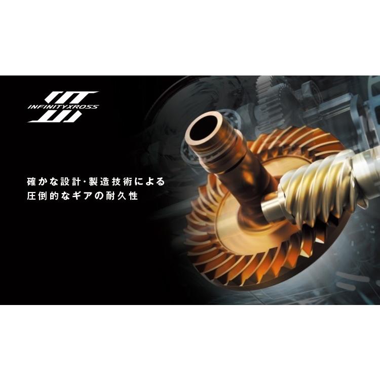 シマノ（SHIMANO） 22 ステラ 1000SSPG : フィッシング相模屋Yahoo!店