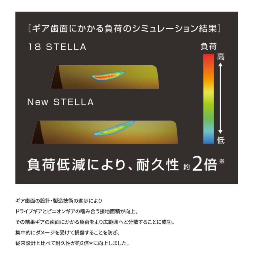 シマノ（SHIMANO） 22 ステラ 3000MHG : フィッシング相模屋Yahoo!店