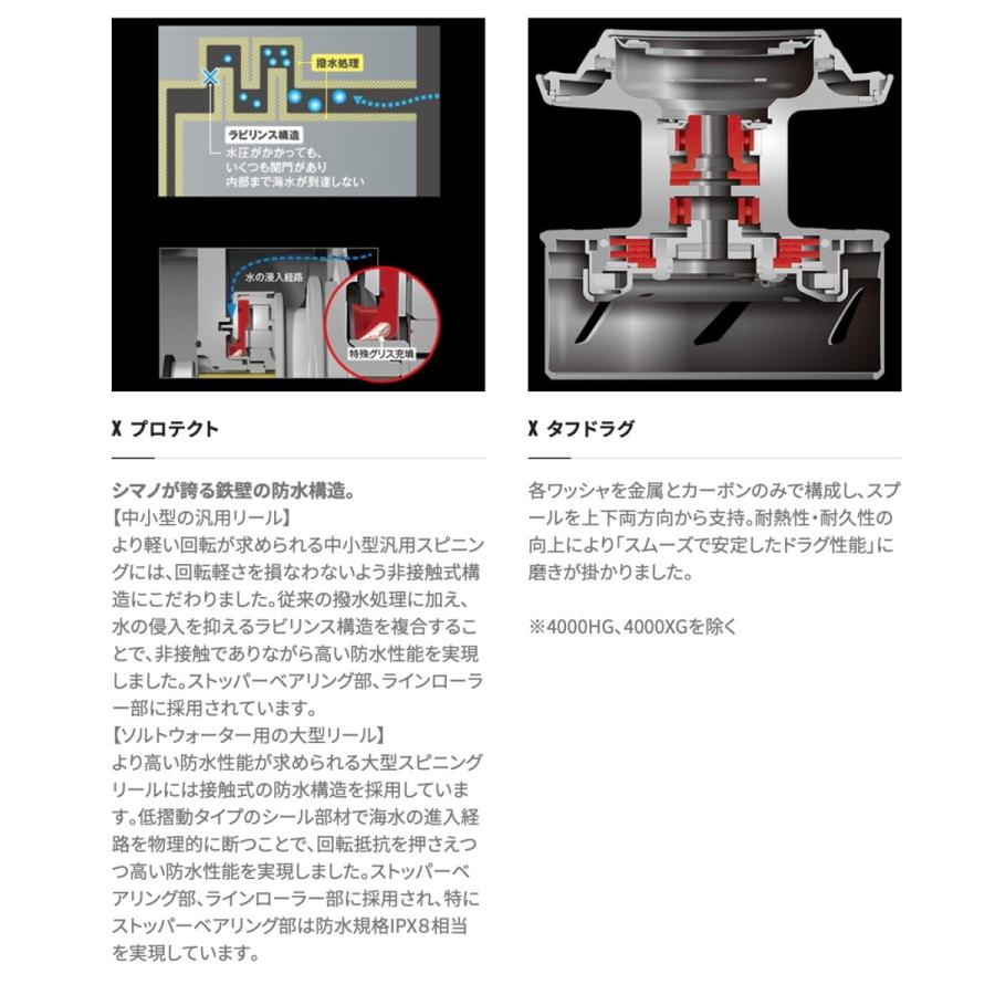シマノ 22ステラSW10000HG : フィッシング相模屋Yahoo!店 - 通販
