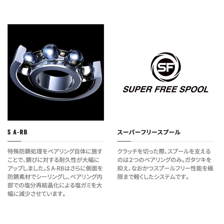 シマノ（SHIMANO） 22 メタニウムシャローエディションXG R