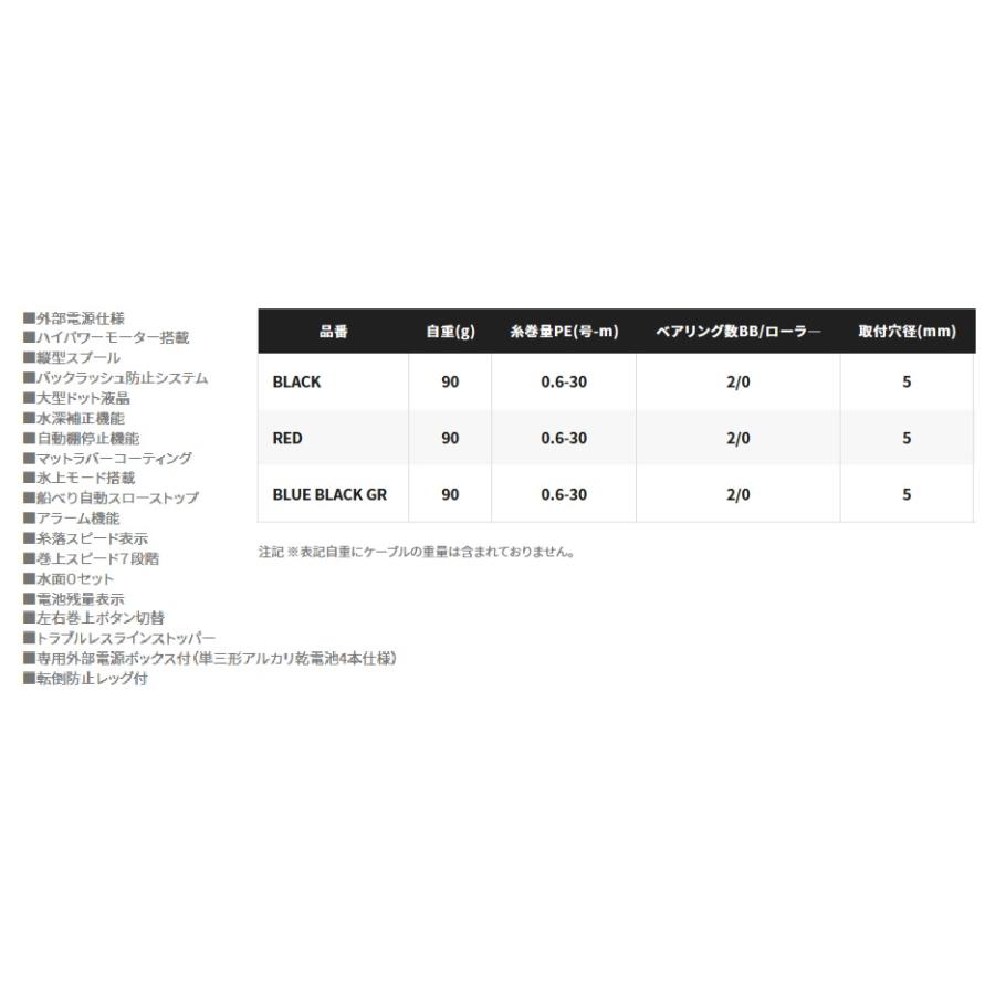 シマノ（SHIMANO） レイクマスターCT-ET ブルーブラック GR （外部電源