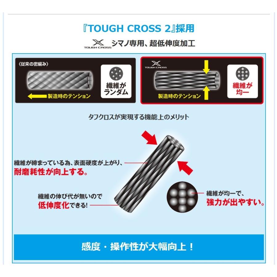 シマノ ピットブル8 0 8号 150m 5カラー Ld M51t フィッシング相模屋yahoo 店 通販 Yahoo ショッピング