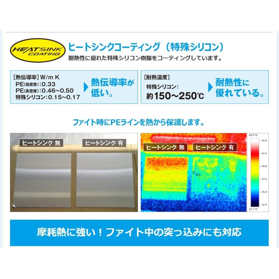 シマノ（SHIMANO） ピットブル8+ 0.8号 150m トレーサブルピンク LD