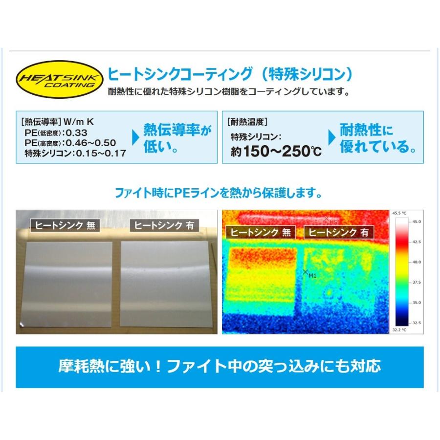 シマノ ピットブル8+ 2.0号 200m トレーサブルピンク LD-M51T｜fishing-sagamiya｜02