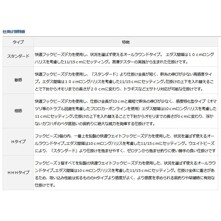 DAIWA(釣り) ダイワ 快適カワハギ幹糸仕掛けSSデカ DAIWA(釣り) ダイワ 快適カワハギ幹糸仕掛けSSデカ