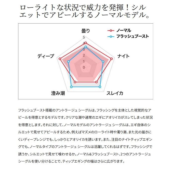 Sephia シマノ セフィア アントラージュ シーグル 3.5号 「S0