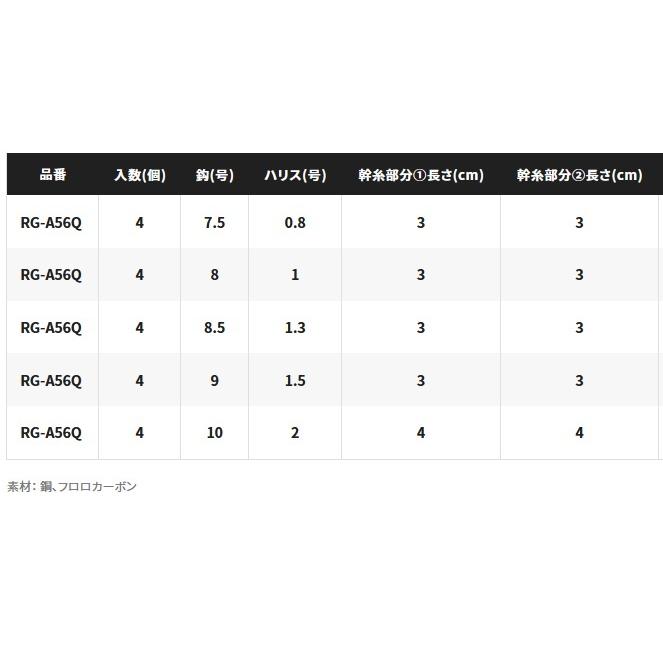 【初夏セール】 シマノ 龍のチラシ（太軸）｜fishing-sagamiya｜03