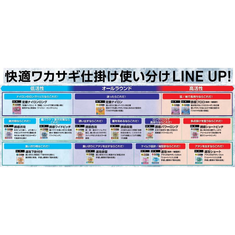 ダイワDAIWA公魚ワカサギ仕掛け0.5号針袖狐桧原湖速攻