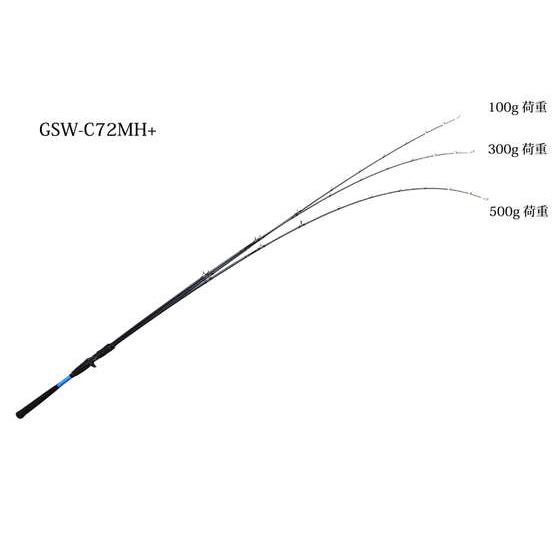 Kenta ジャッカル GSW GSW-C190H82 船釣り ロッド ジャッカル(JACKALL) GSW-C190H82 : フィッシングトライ - 通販