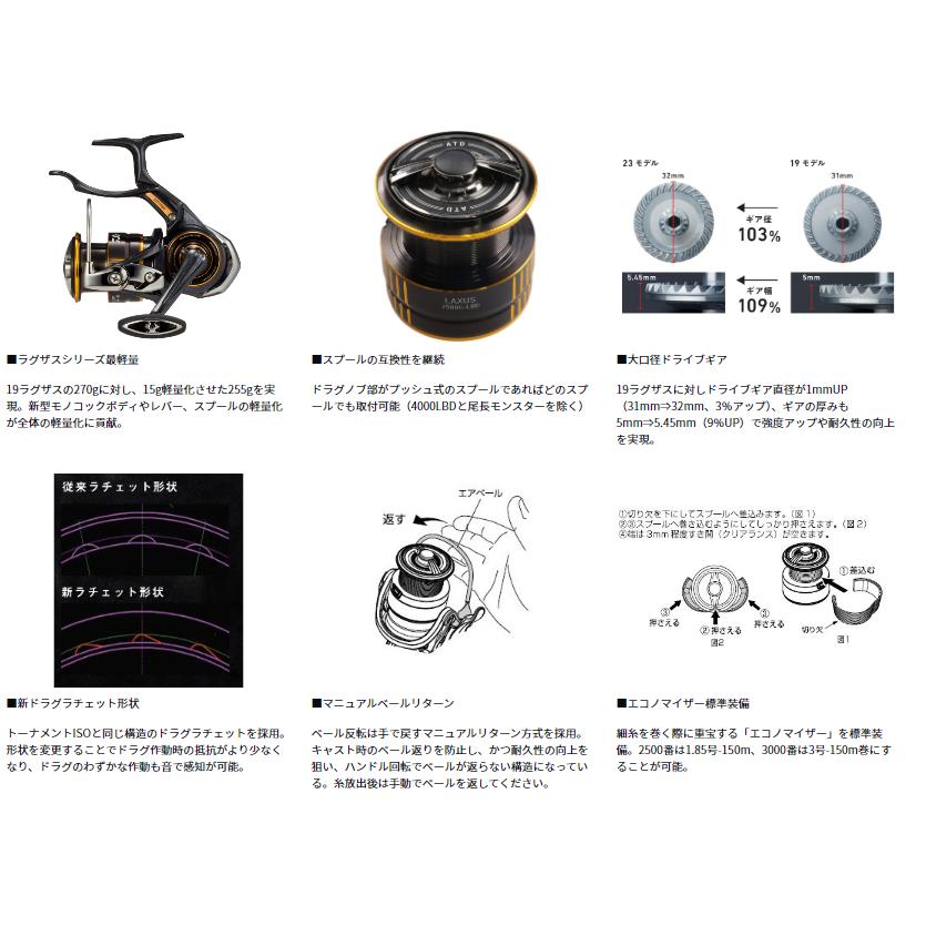 DAIWA（ダイワ） 23 ラグザス 3000XHーLBD : フィッシングトライ