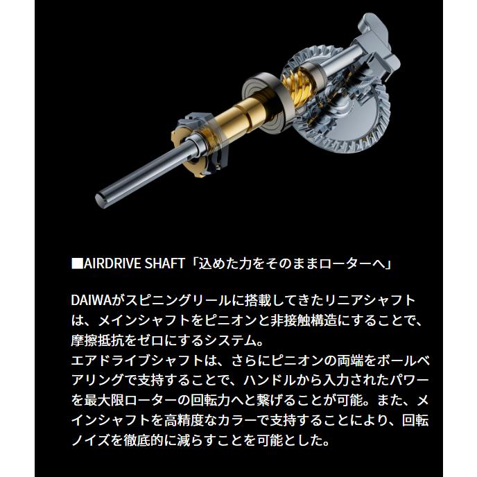 DAIWA（ダイワ） 24セルテート LT5000DーXH : フィッシングトライ