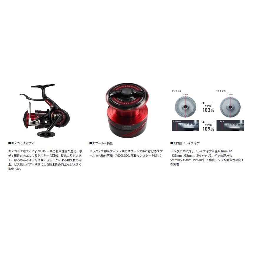 DAIWA（ダイワ） 23 シグナス 2500H-LBD : フィッシングトライ - 通販 