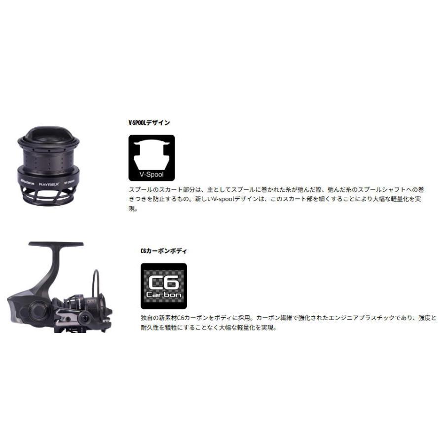 Abu Garcia（アブガルシア） レイレックス スピニング 1000S