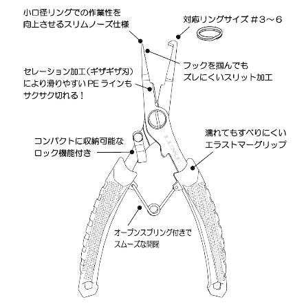 がまかつ スプリットリングプライヤー 15cm LE-119 /フィッシングツール / メール便可｜fishing-tsuribitokan｜02