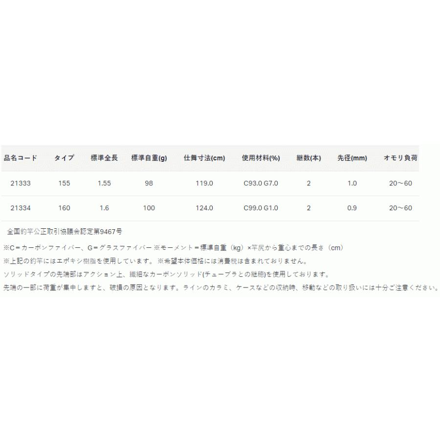 船竿 がまかつ デッキステージ マルイカ 160 / gamakatsu｜fishing-tsuribitokan｜02