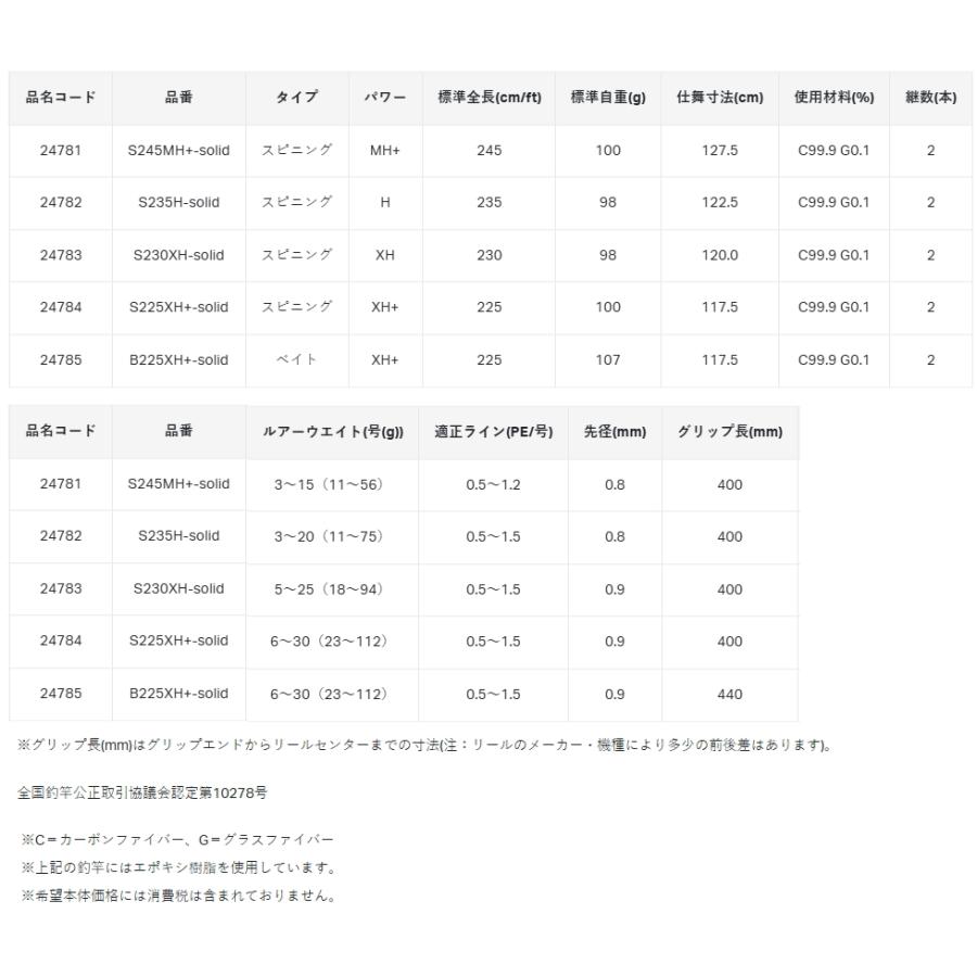Gamakatsu がまかつ ラグゼ 桜幻 鯛テンヤ X S230XH-solid Gamakatsu がまかつ ラグゼ 桜幻 鯛テンヤ X S230XH-solid