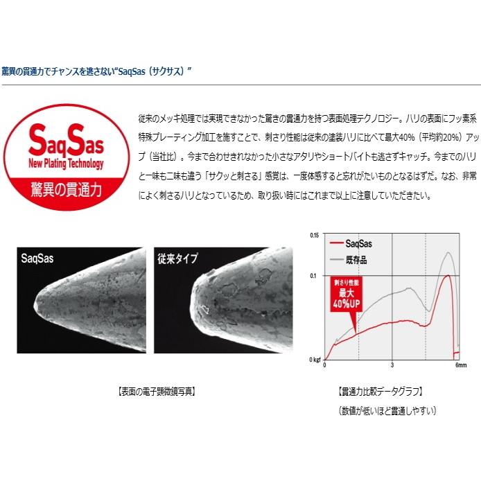 ダイワ 紅牙 ユニットα 中井チューン SS ケイムラクリア＆オレンジラメ / 鯛ラバ タイラバ / メール便可 / 釣具｜fishing-tsuribitokan｜02