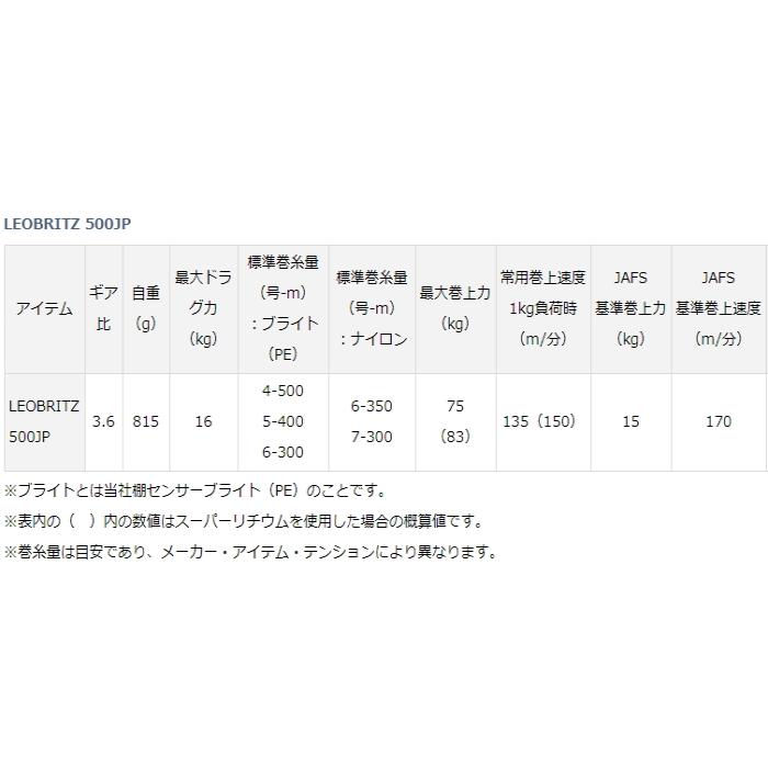 即日出荷可 ダイワ 20 レオブリッツ 500JP / 電動リール (送料無料) (O01)