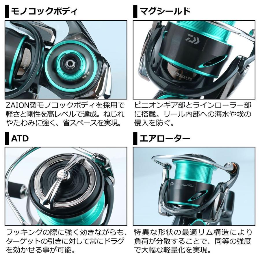 フィッシング DAIWA ダイワ スピニングリール 24 エメラルダス X
