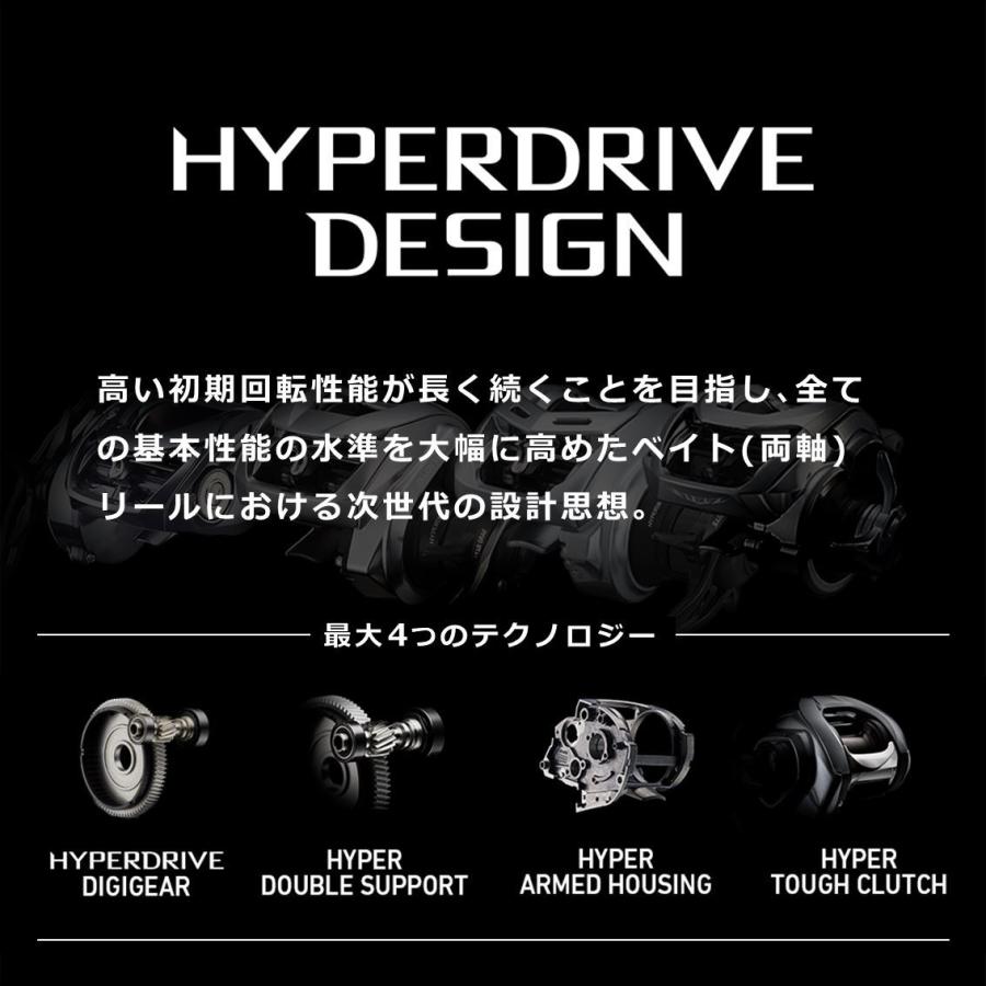 DAIWA 両軸リール MAGSEALED 7.1 公式【正規】【総代理店】