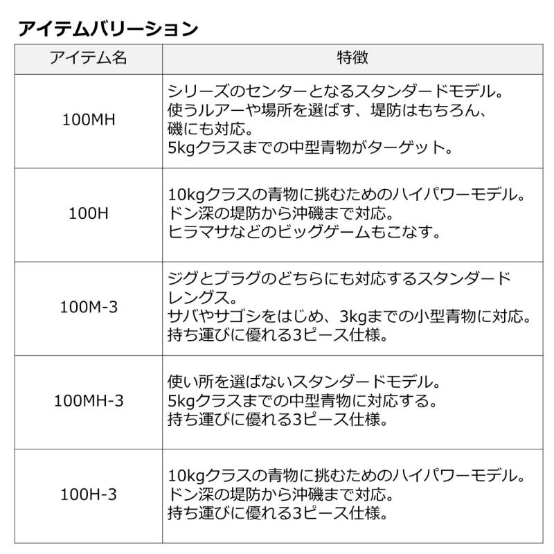 ダイワ ドラッガー X 100H / ジギングロッド / daiwa / 釣具｜fishing-tsuribitokan｜06