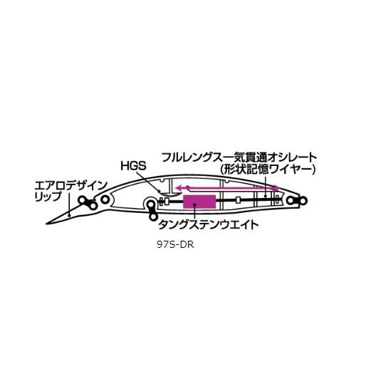 ダイワ ショアラインシャイナーZ セットアッパー 97S-DR #アデルチャートヘッドイワシ / ルアー / メール便可 / 釣具｜fishing-tsuribitokan｜02