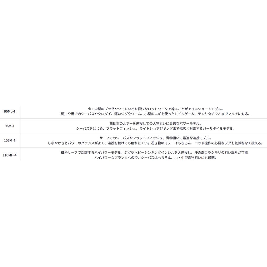 ダイワ 25 ラテオ 86MLB-4・K ベイトモデル / シーバスロッド daiwa 釣具 (+5)の画像