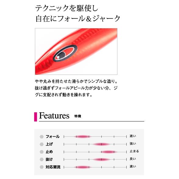 ③シーフロアコントロール　アビス　チャートイエローゼブラグロー　6本 SEAFLOORCONTROL シーフロアコントロール アビス abyss 320g #21