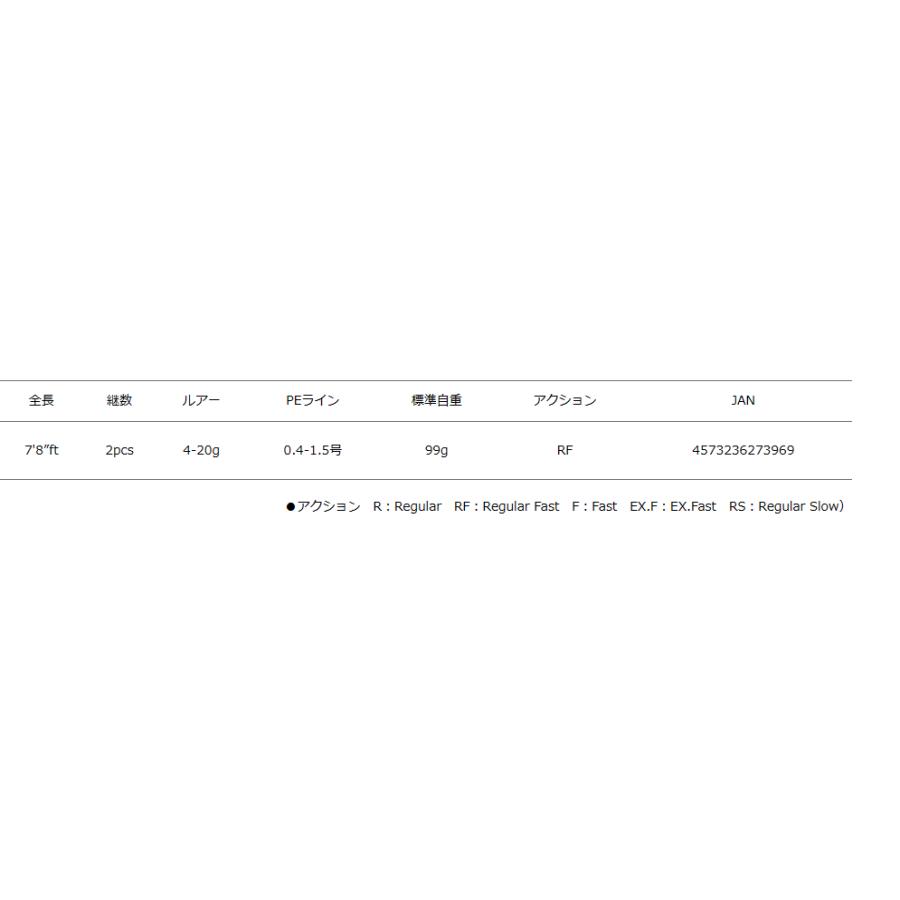 メジャークラフト ブラックポーギー 5G BP5S-782M (スピニング) / チニング 黒鯛 ルアー ロッド (SP) / majorcraft｜fishing-tsuribitokan｜02