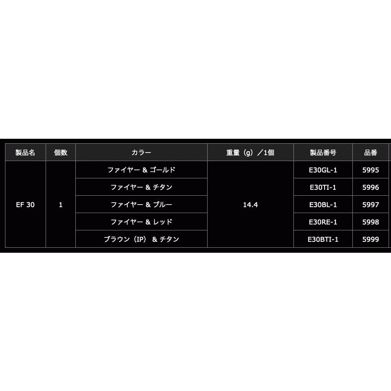 メガテック リブレ 5995 E30GL-1 ノブ単体EF30 ファイヤー＋ゴールドC / ハンドルノブ / 釣具｜fishing-tsuribitokan｜02