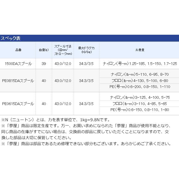 シマノ 夢屋 14 BB-X ハイパーフォース PE0615DA スプール / shimano｜fishing-tsuribitokan｜02